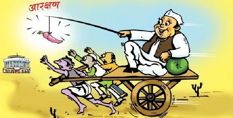 Featured image of post Reservation System of India